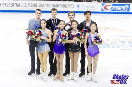 Ice Gallery Skates U.S.
